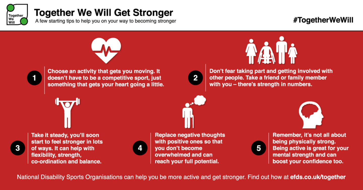 Infographic with five tips about benefits of being active for Together We Will campaign.