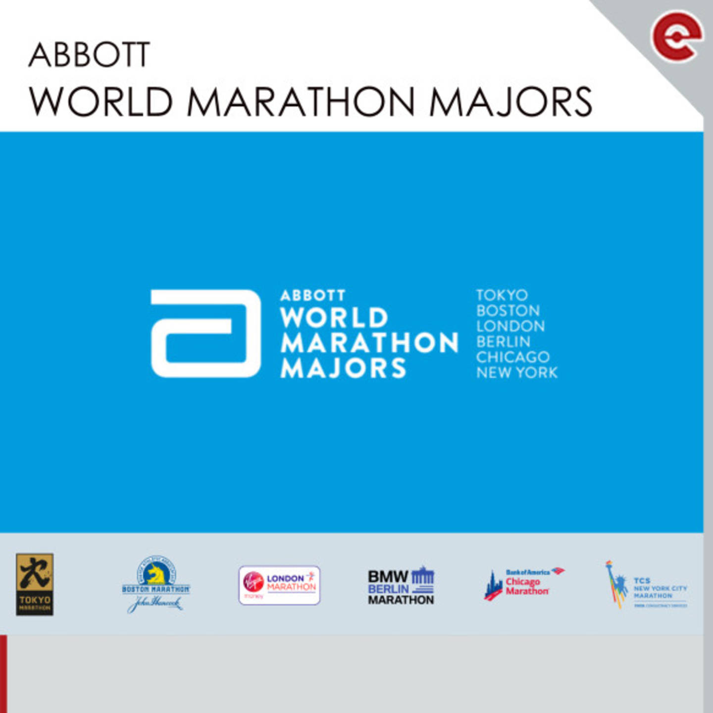 Abbott World Majors logo