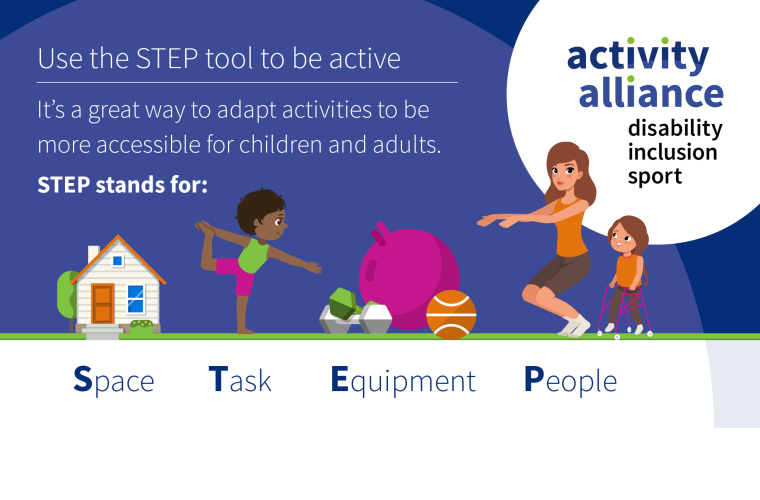 Graphic shows illustration of people taking part in activities. Text Reads STEP stands for Space, Task, Equipment, People. 