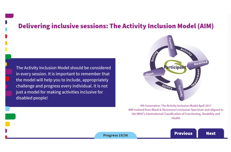 Example screenshot of content on Inclusive Activity Programme eLearning module