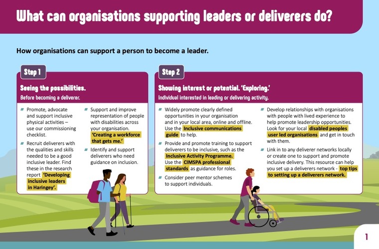 26098 Activity Alliance What can organisations supporting leaders or deliverers do